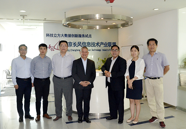 菲律宾ICT代表团到长风联盟访问交流